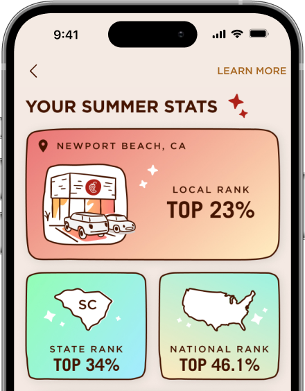 The Summer of Extras Dashboard in the Chipotle app features your local, state, and national rank achieved by making multiple purchases over the summer.